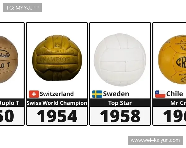 世界杯海报设计史：1930-2026的视觉变迁，世界杯足球海报图片